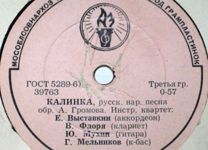 Метка: Мельников Метка: Мельников