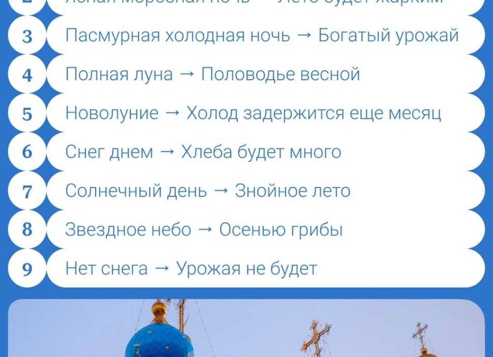 Приметы на Крещение
