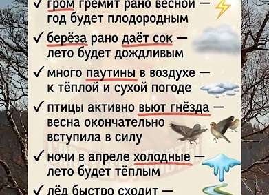 Приметы на апрель